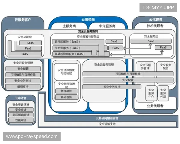 线上线下联动分发模式扩展体育内容服务边界