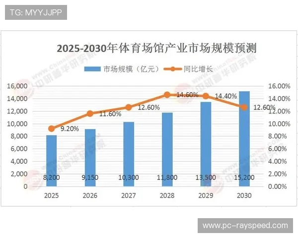 体育数字化标准体系建设加快,促进行业规范发展