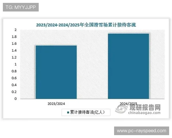 赛事服务外包模式成熟,专业机构市场占有率攀升