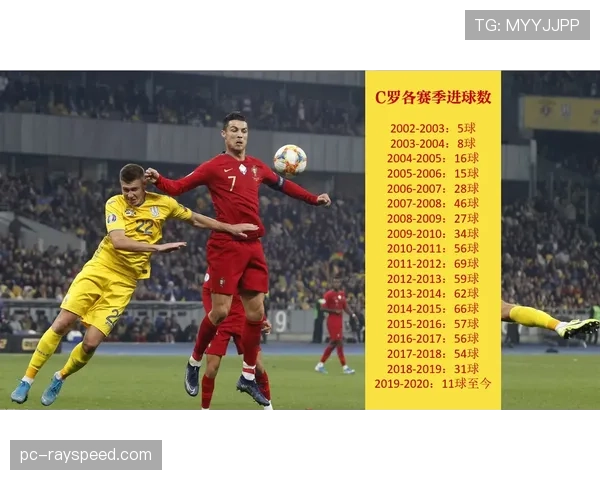 数据分析:皇马本赛季通过80分钟后的进球已多拿12个积分,彰显韧性